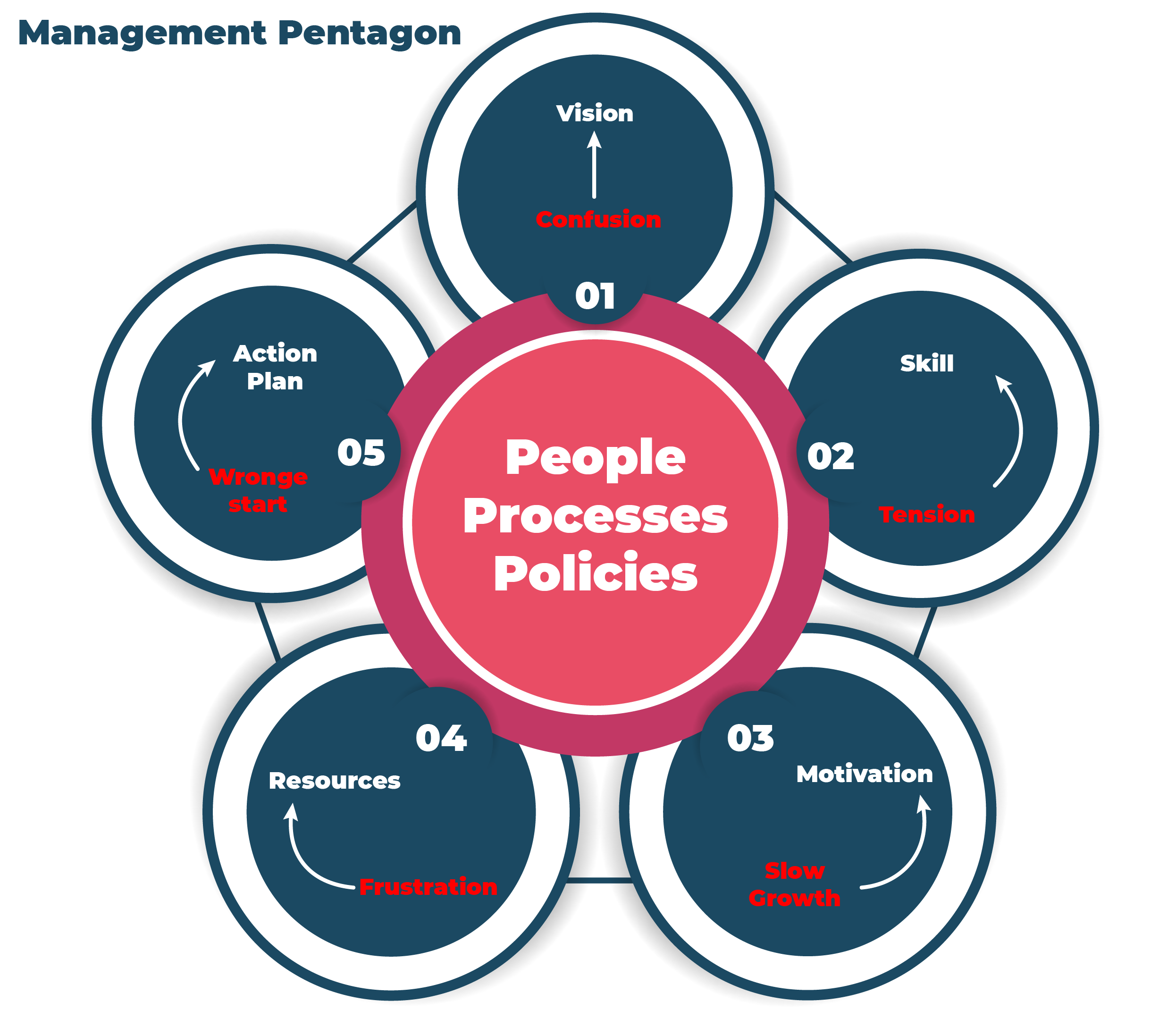 Elements-05 https://www.tapams.com/wp-content/uploads/2020/02/Elements-05-1.png