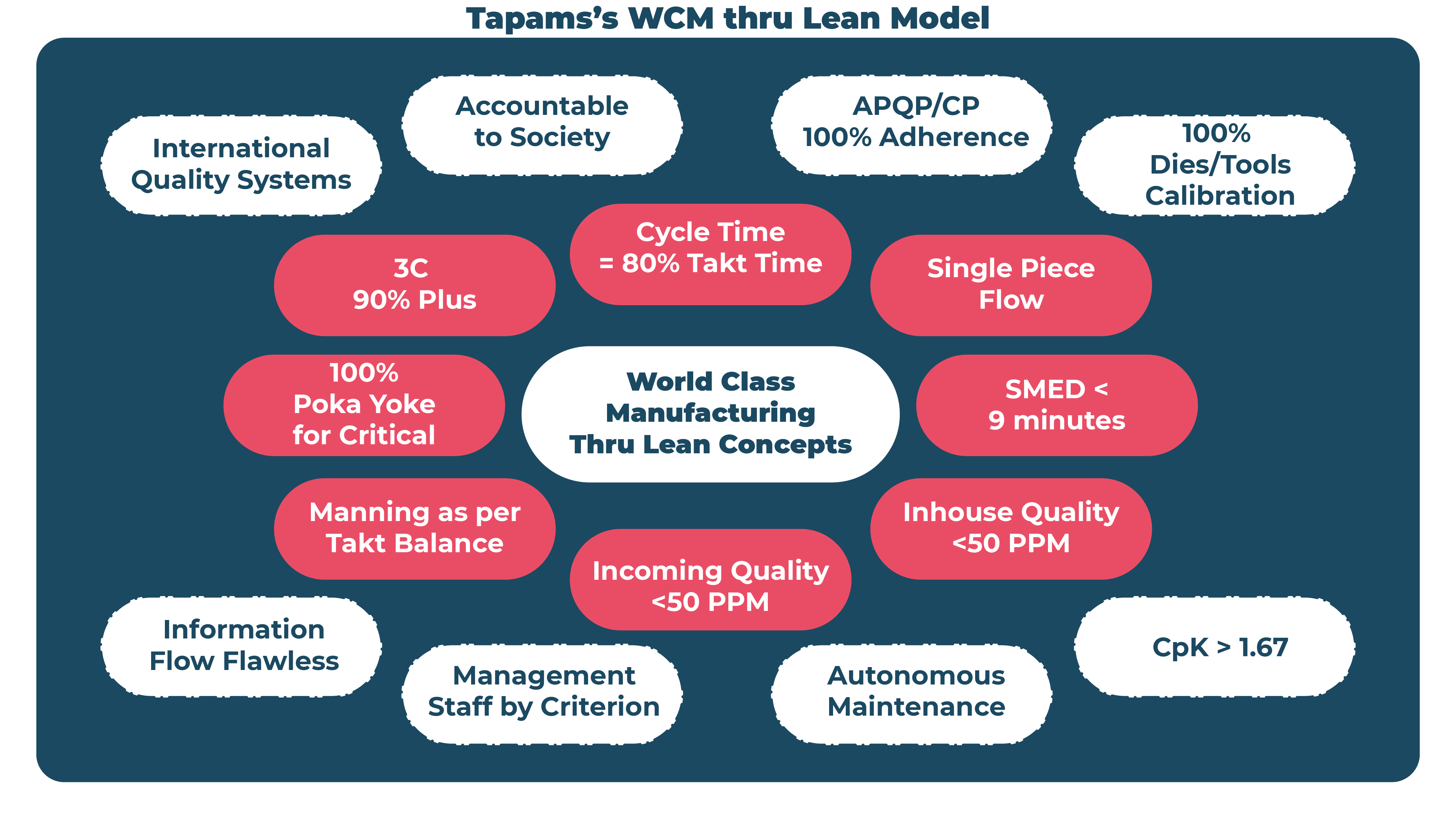 https://www.tapams.com/wp-content/uploads/2020/02/Elements-06.jpg