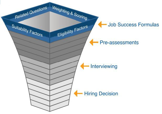 https://www.tapams.com/wp-content/uploads/2021/05/empoyment.jpg