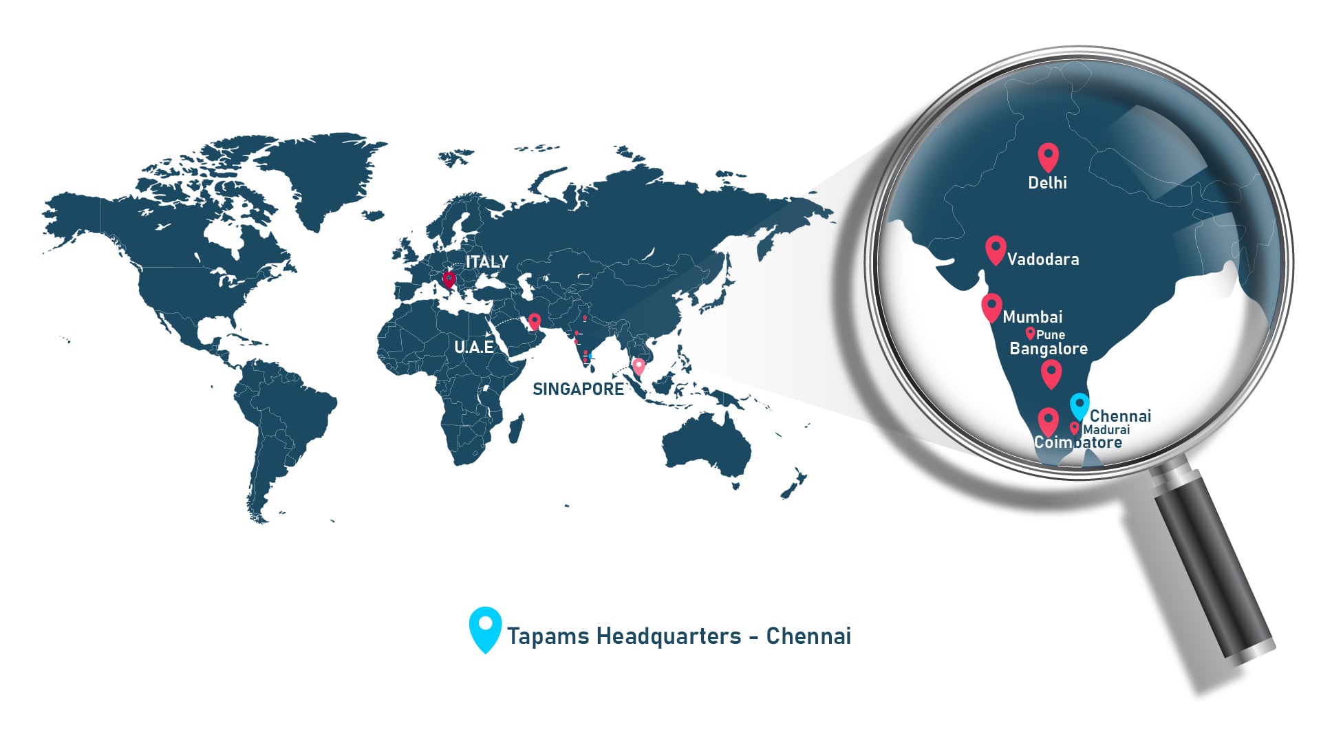 About-us-location