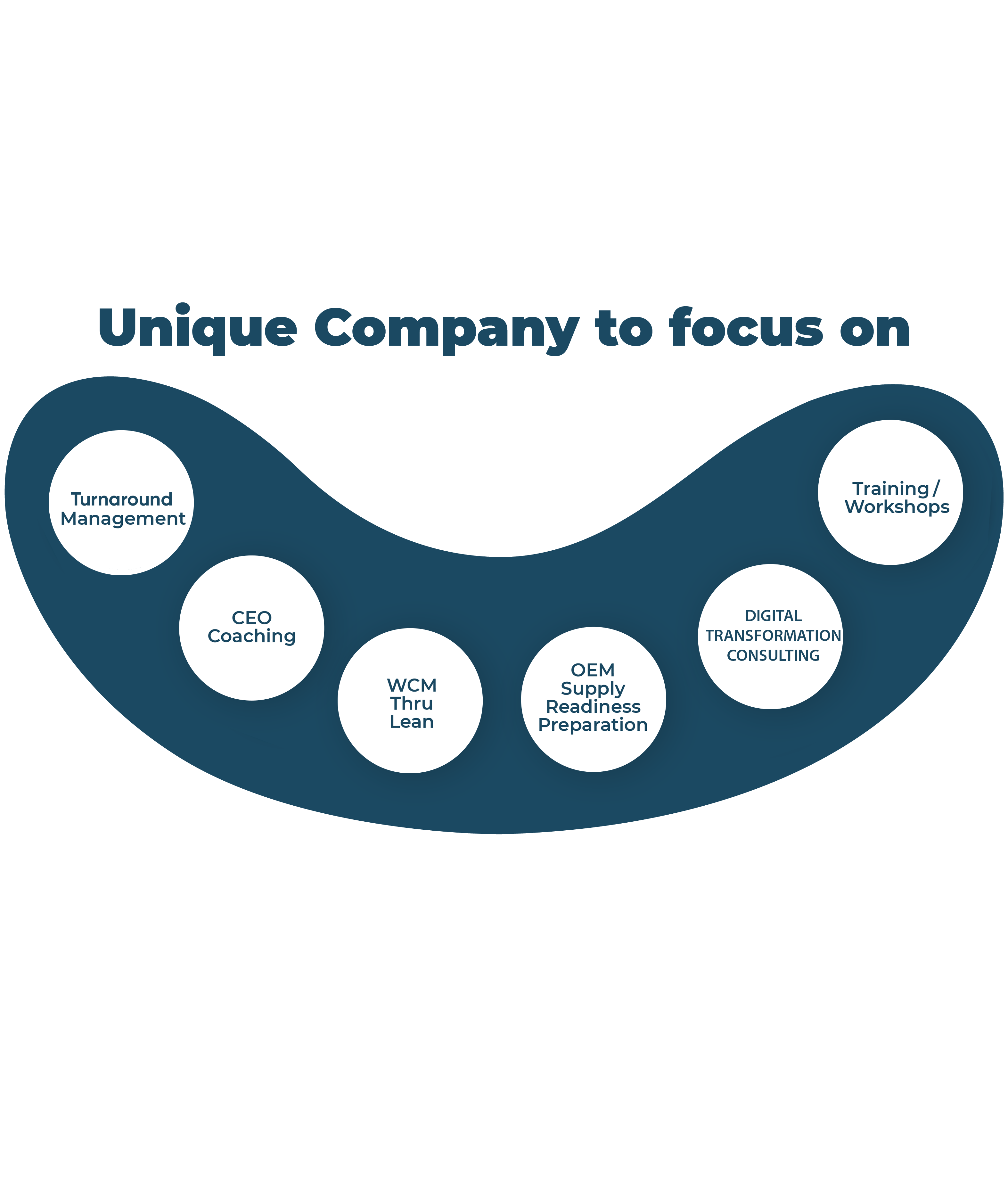 productive-managemnt-system productive-managemnt-system