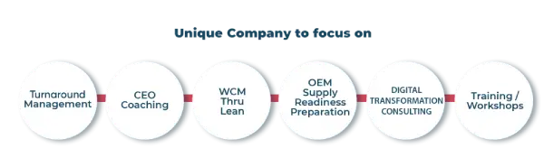 https://www.tapams.com/wp-content/uploads/2025/04/tapams-focused.webp
